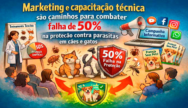 Marketing e capacitação técnica são caminhos para combater falha de 50% na proteção contra parasitas em cães e gatos
